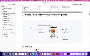 knime项目创建和文件读取