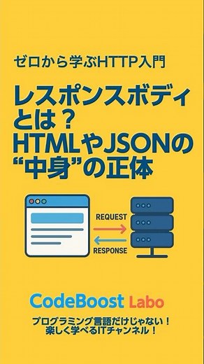 レスポンスボディとは？HTMLやJSONの“中身”の正体｜ゼロから学ぶHTTP入門