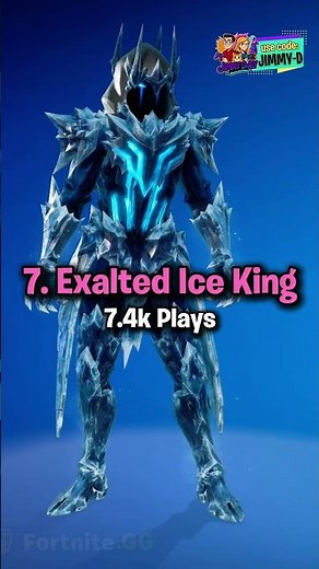 Top 10 Male Skins EVERYONE Is Using in Fortnite! 💪