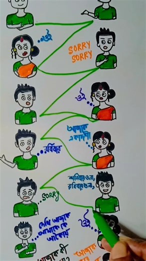 papers #funny 😂😂#art #viral #trending #shortvideo