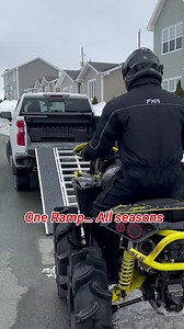 One Ramp… All seasons The Caliber Ramp 2.0 - the industry's most innovative ramp design for ATVs, UTVs, Snowmobiles, and Golf Carts. With an innovative grip design that offers superior traction for all-wheel vehicles and Caliber's proven friction-reducing snowmobile carbide glide technology, this ramp is ready for any terrain. The Low Pro Grip Glides not only enhance safety for walking up and down the ramp but also make it the market's safest choice. Plus, the slotted fastening system allows for