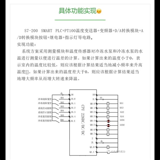 基于PLC中央空调变频控制系统设计（有梯形图）