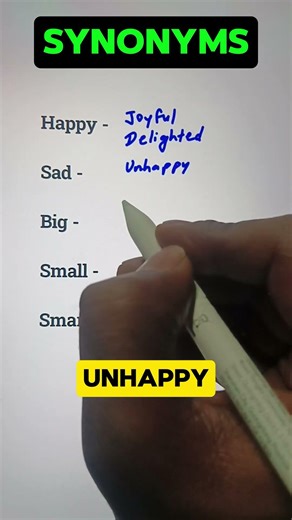 🔥Speak Fluently - Synonyms #english #education