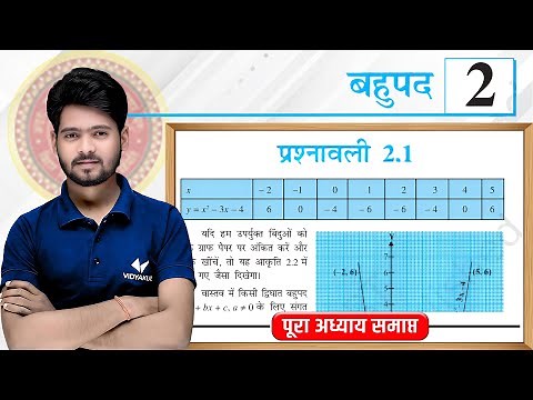 Prashnawali 2.1 Class 10th Full Solution || Ncert Class 10th Exercise 2.1 Complete || by Mantu Sir