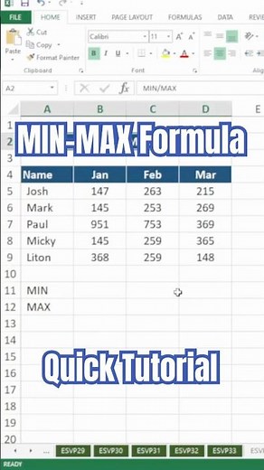 How to Find MIN and MAX Value in Excel - Find Minimum and Maximum Value