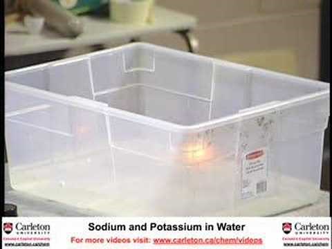 Sodium and Potassium in Water
