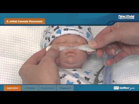 Optiflow Junior Fitting Guide