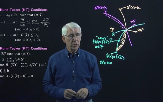 KKT条件及理论(D)