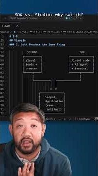 ServiceNow Studio vs SDK: Same App, Different Path