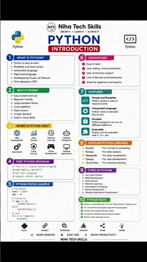 🐍 Python Introduction for Beginners | Learn Python Basics in One Infographic 🚀