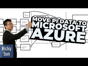 Move PI Data To Microsoft Azure