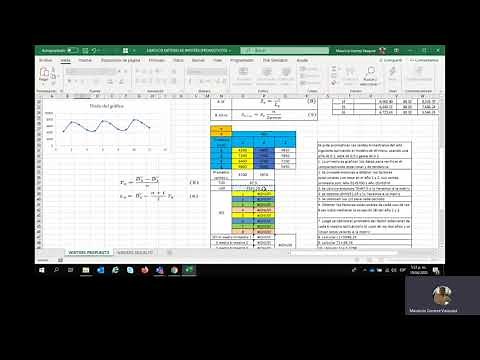 Método de Holt Winters (Ejercicios Práctico de Pronósticos)