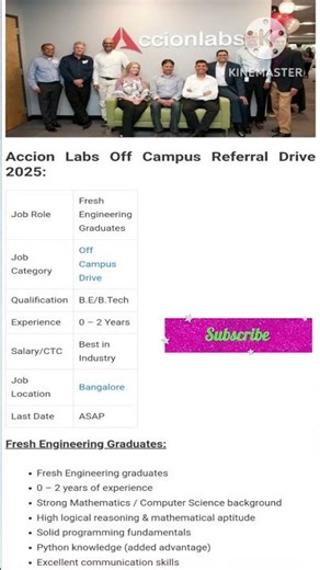 New IT jobs in Bangalore🚨🚨🚨#job #telugu #shorts #viral #trending #foryou #fps #fypシ #ff #viralvideos