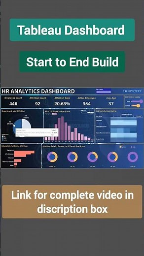 Tableau Dashboard | HR Dashboard | #tableau #tableaudashboard #dashboard ‪@datatutorials1‬
