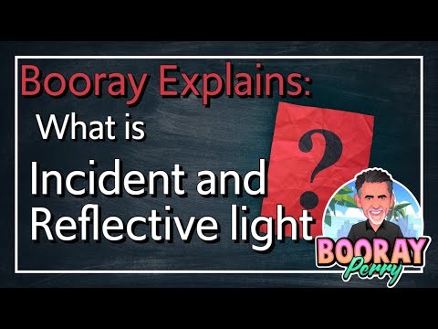 What is Incident and Reflective Light?