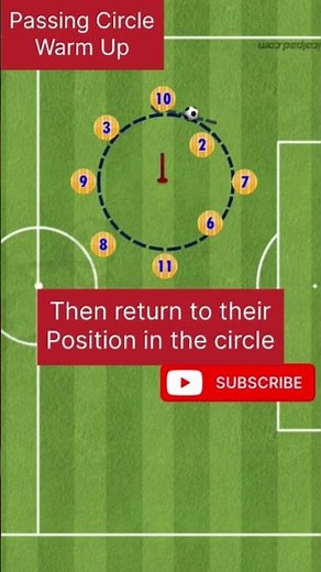 Passing Circle Warm up Football/Soccer Drill #soccercoachingdrills #soccer #footballtraining