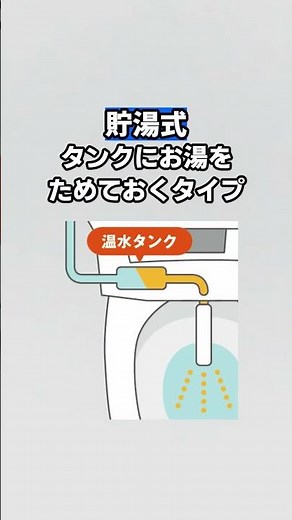 What are the differences between bidet toilets?