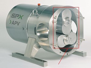 How do I design the rotary lobes on a pump?