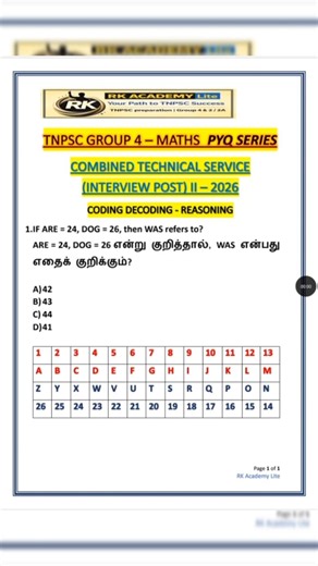 🔥Maths PYQ Series #1 🔥 Coding-Decoding | ARE = 24 😳 DOG = 26 🤯 WAS என்ன? | TNPSC Reasoning Trick🔥