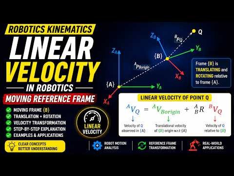 Linear Velocity of a Moving Rigid Body | Robotics