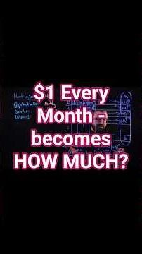1 Dollar Every Month - Becomes HOW MUCH #shorts