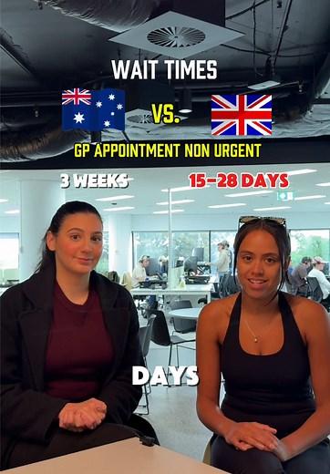 Health Care Wait Times: Australia vs UK Comparison