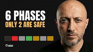 AI Changed 6 Phases of Archviz Projects. Only 2 Are Still Safe. | Anees Alomar