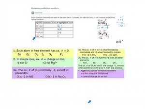 ALEKS - Assigning oxidation numbers (Example 2)