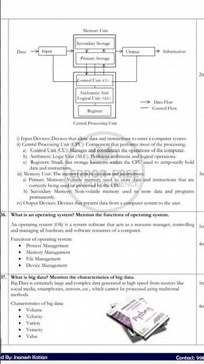 1st puc computer science important questions