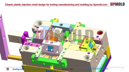 Classic plastic injection mold design for tooling manufacturing and molding by Upmold.com | Molds Manufacturer