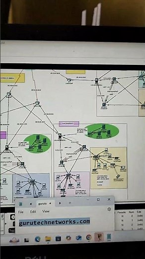 Networking Projects Using Cisco Packet Tracer #gns3 #cloudcomputing #computernetwork #cisco #tech
