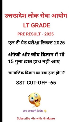Lt Grade Result 2025_Uppsc Lt grade Result _Lt grade sst result_Lt Grade Cut-off_Uppsc Lt grade 2025
