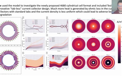 5.锂离子电池电化学模型PyBamm Advanced Examples