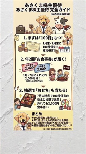 【株主優待】5万円分の食事券が当たる！？#株主優待 #お金 #新nisa #節約 #子育て #nisa