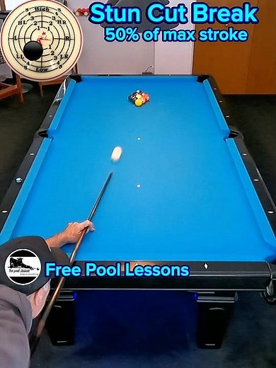 Break this way to pocket more balls in a 9 ball rack (Free Pool Lessons)