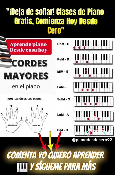 Clases Gratis de Piano desde Cero para Principiantes
