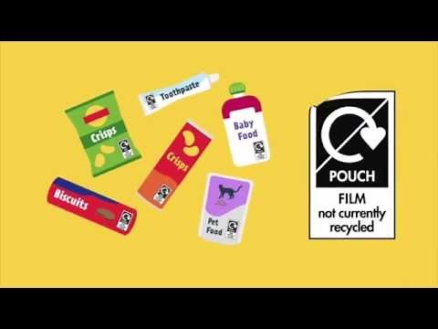 Recycling Labels - What Do They Mean?