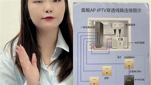 一根WiFi连接IPTV机顶盒的设置方法