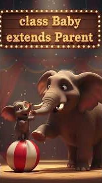 OOPs Concepts in Java | Easy Explanation with Real-Life Examples || #HvMCreations