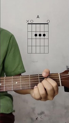 Chord Samsons - Tak bisa memiliki | Belajar chord gitar #samsons #takbisamemiliki #shorts