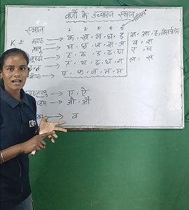 2.5M views · 39K reactions |  वर्णों के उच्चारण स्थान – आसान ट्रिक्स...