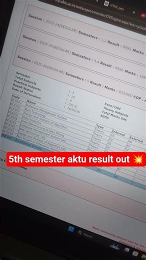 Aktu 5th sem result out 😱#update #aktuexam #viral #exam #motivation #result #fear #struggle#strategy