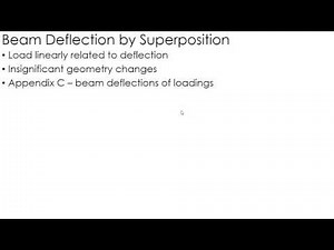 Mechanics of Materials Lecture: Beam Deflection by Superposition