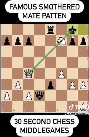 lazzaruschess on TikTok
