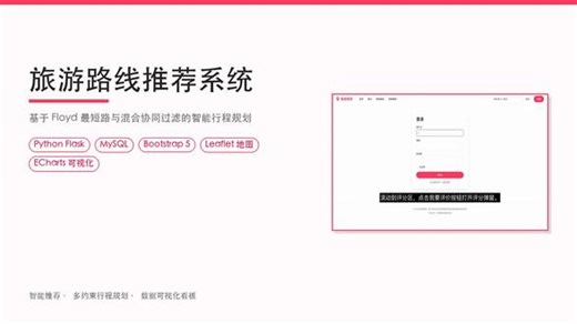 Python Flask 旅游路线推荐系统 项目演示 Flask MySQL Bootstrap5 Leaflet ECharts 实现的旅游路线推荐系统，含 Floyd 最短路、混合协同过滤、TSP 行程优化、可视化看板。技术学习与项目实战分享。#Python FlaskWeb开发项目实战旅游推荐技术分享编程