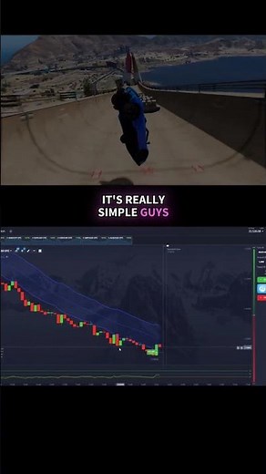 Binary Options: Oversold Reversal Predicted Before the Bounce