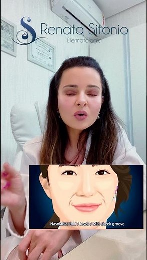 Como funcionam os fios de PDO? - Dra. Renata Sitonio