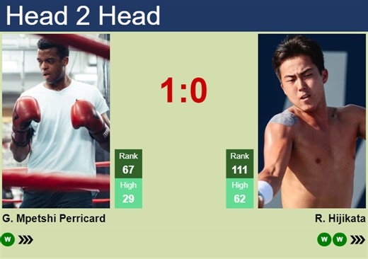 H2H, prediction of Giovanni Mpetshi Perricard vs Rinky Hijikata in Brisbane with odds, preview, pick | 8th January 2026 - Tennis Tonic - News, Predictions, H2H, Live Scores, stats