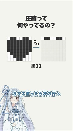 最近は高校で習うってほんと？ #アルゴリズム #解説 #情報