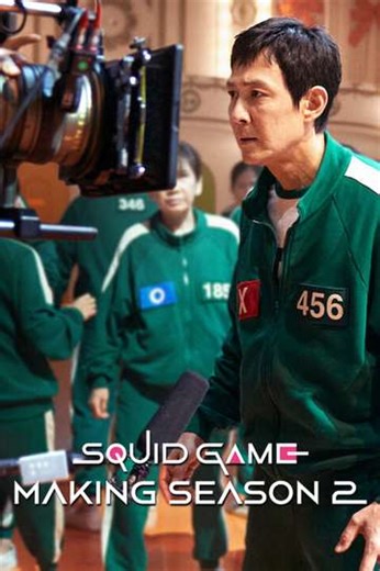 Squid Game: Making Season 2 (2025) - Movie